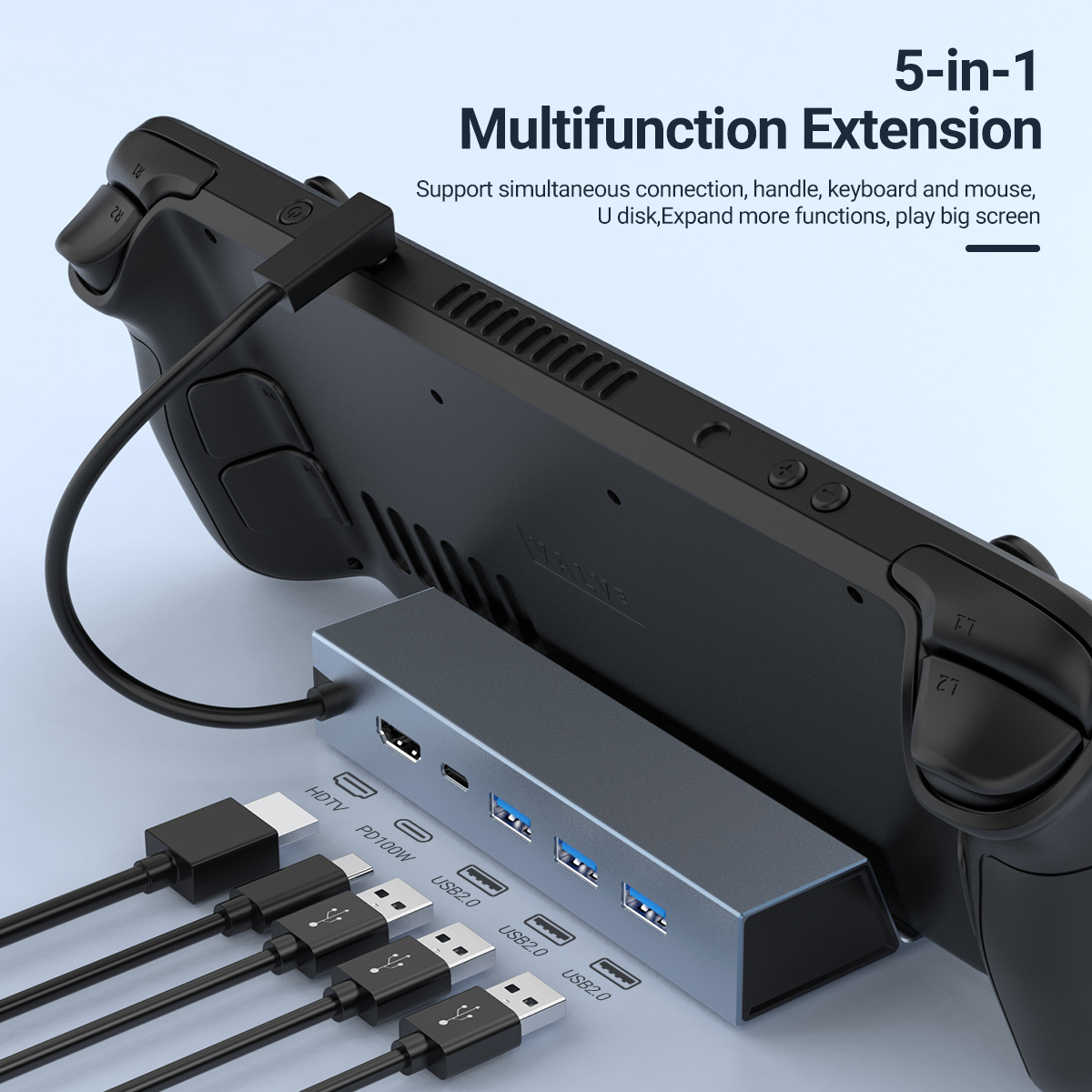 Board Game Steam - 5 In 1 USB-C Game Hub