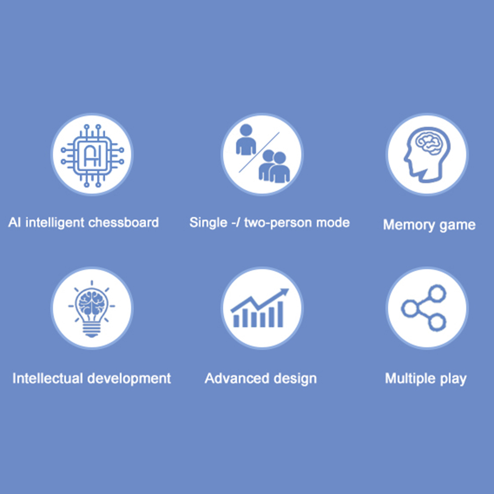 9 in 1 Multifunction Smart Boa - Board Game Zenith recension och pris
