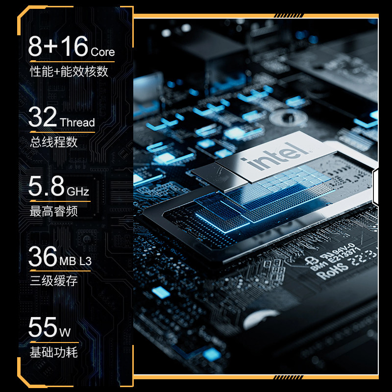 i7 14700/i9 13900HX main board - Board Game Design recension och pris