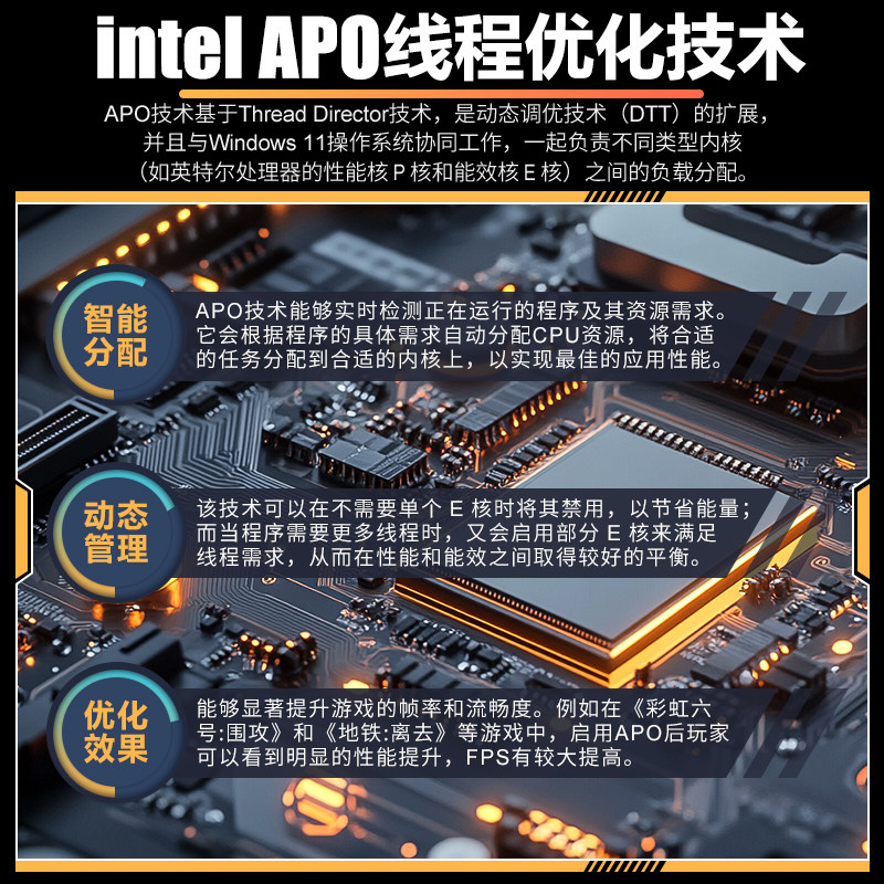i7 14700/i9 13900HX main board - Board Game Design recension och pris