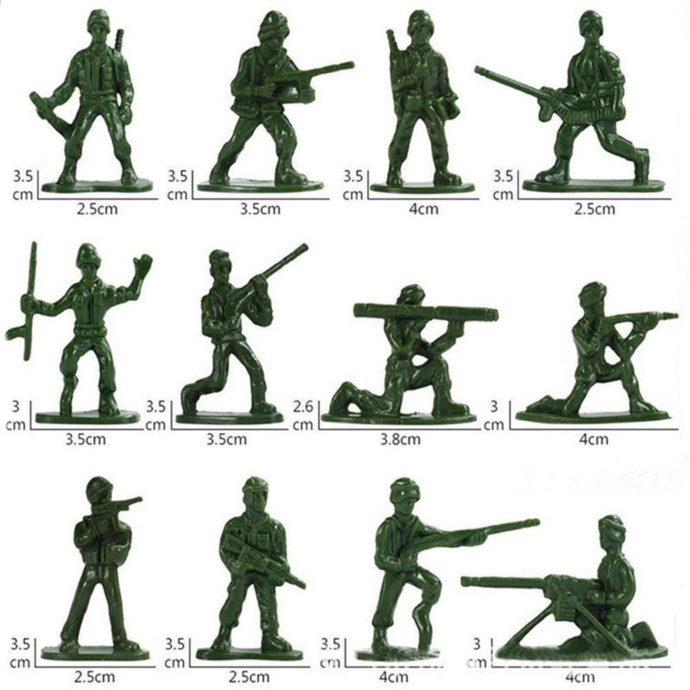 1Set Military Scene Accessorie - Board Game Risk recension och pris